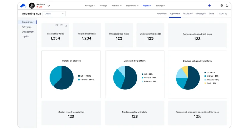 Airship shows you mobile app analytics, such as app installs and uninstalls.