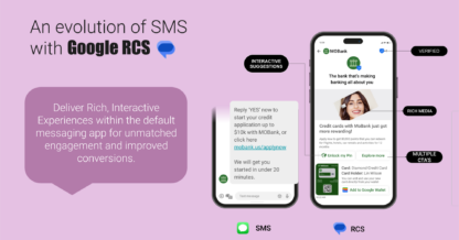 The Next Wave of Customer Conversations: Introducing Google RCS For Business on MoEngage