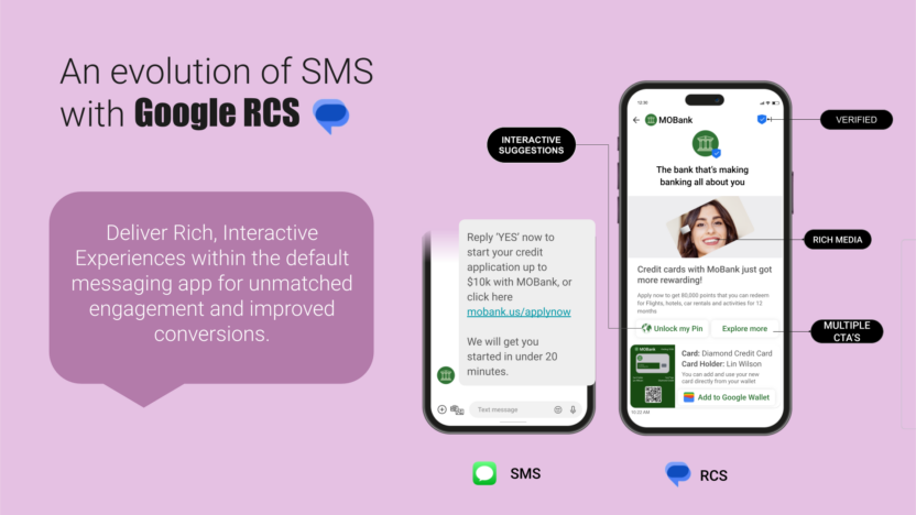 The Next Wave of Customer Conversations: Introducing Google RCS For Business on MoEngage