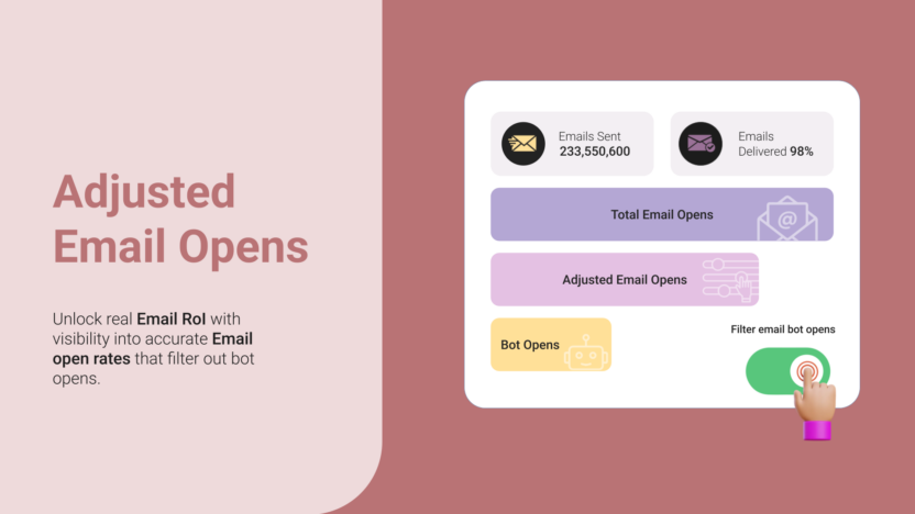 Clear Metrics, Trusted Connections: Email Marketing Easier and More Effective