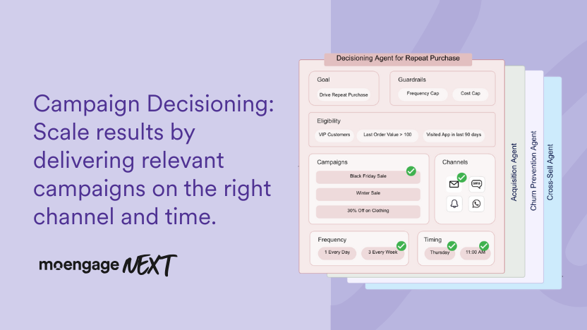 Campaign Decisioning: Right Channel, Right Time, Real Impact