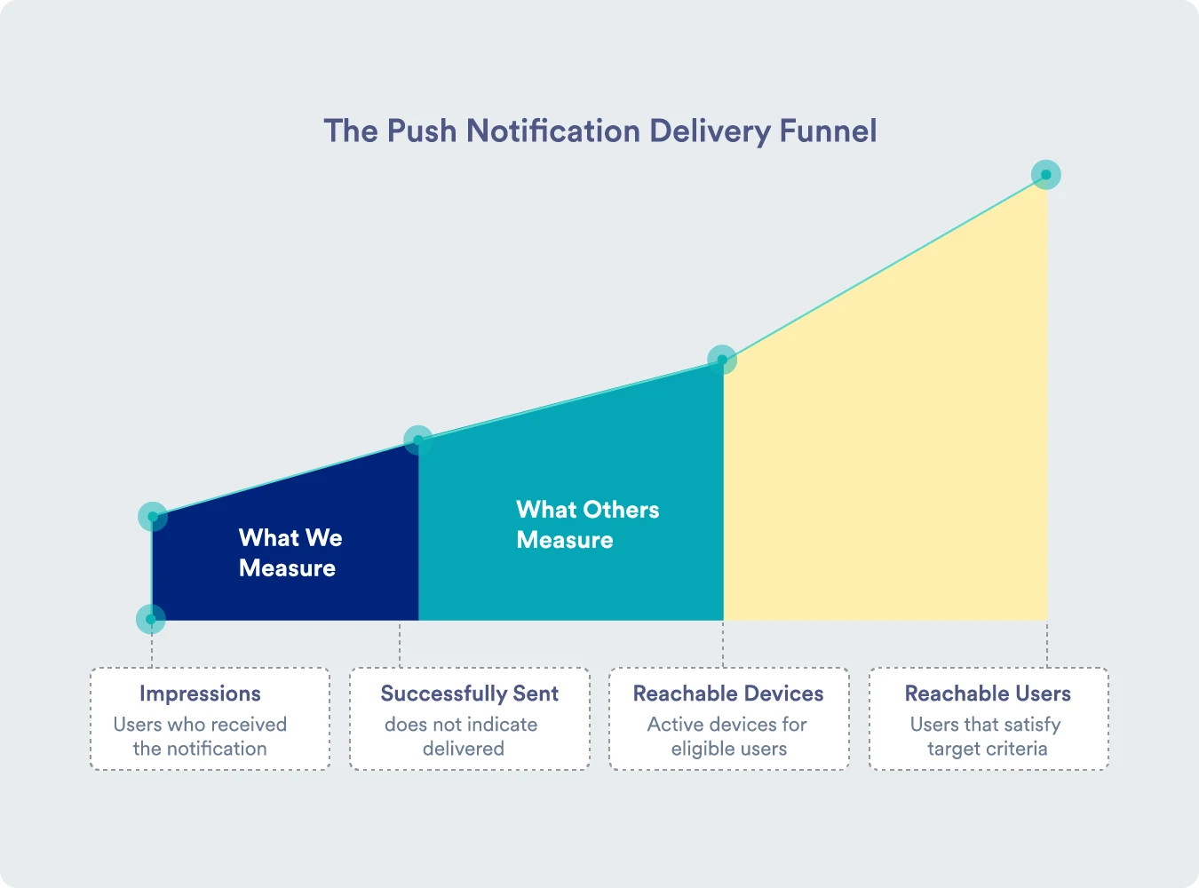 Info block featured image